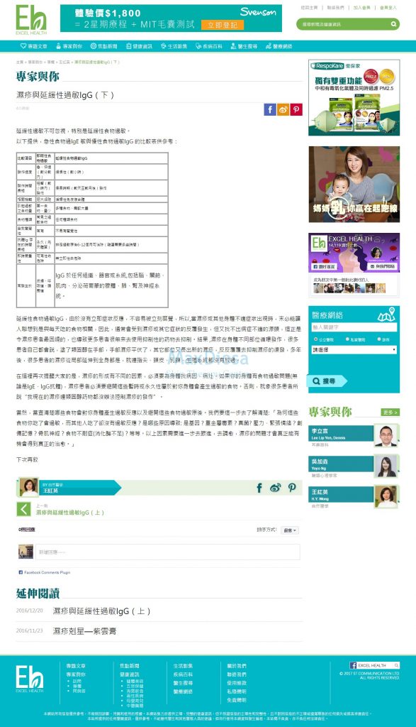 濕疹與延緩性過敏IgG(下)(Excel Health)